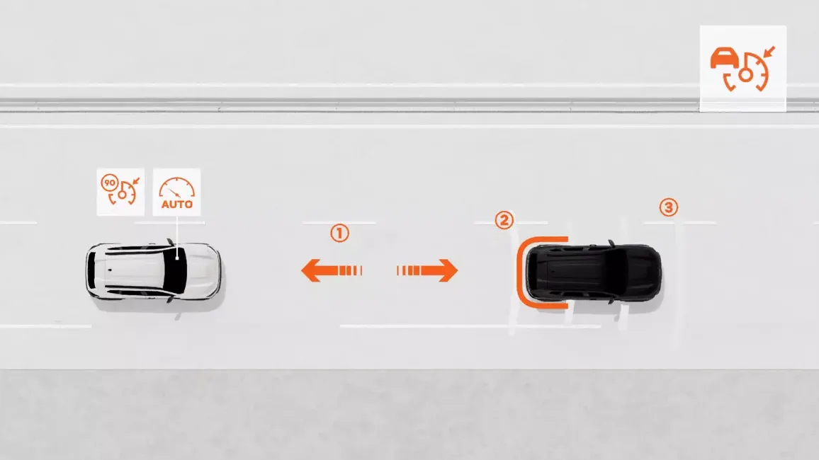 dacia-union-motors-dacia-duster-sisteme-siguranta-cruise-control-limitator-de-viteza